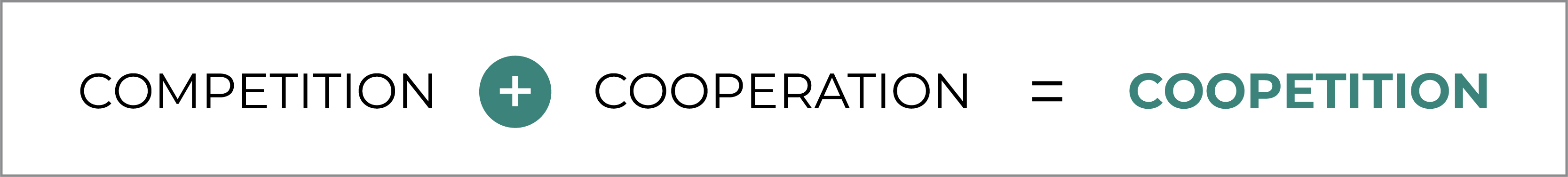Competition + Cooperation = Coopetition